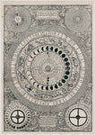 Veit Rudolph Specklin, Astronomical Chart of the Sun and Moon